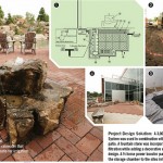 Rain Harvesting Systems